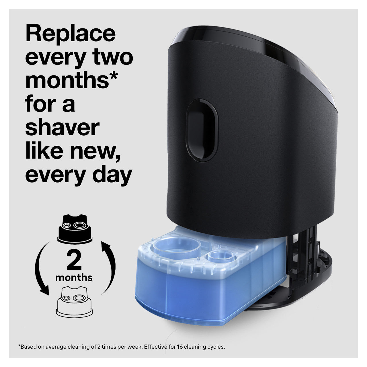 Braun 3in1 ShaveCare refill cartridge 6 Pack