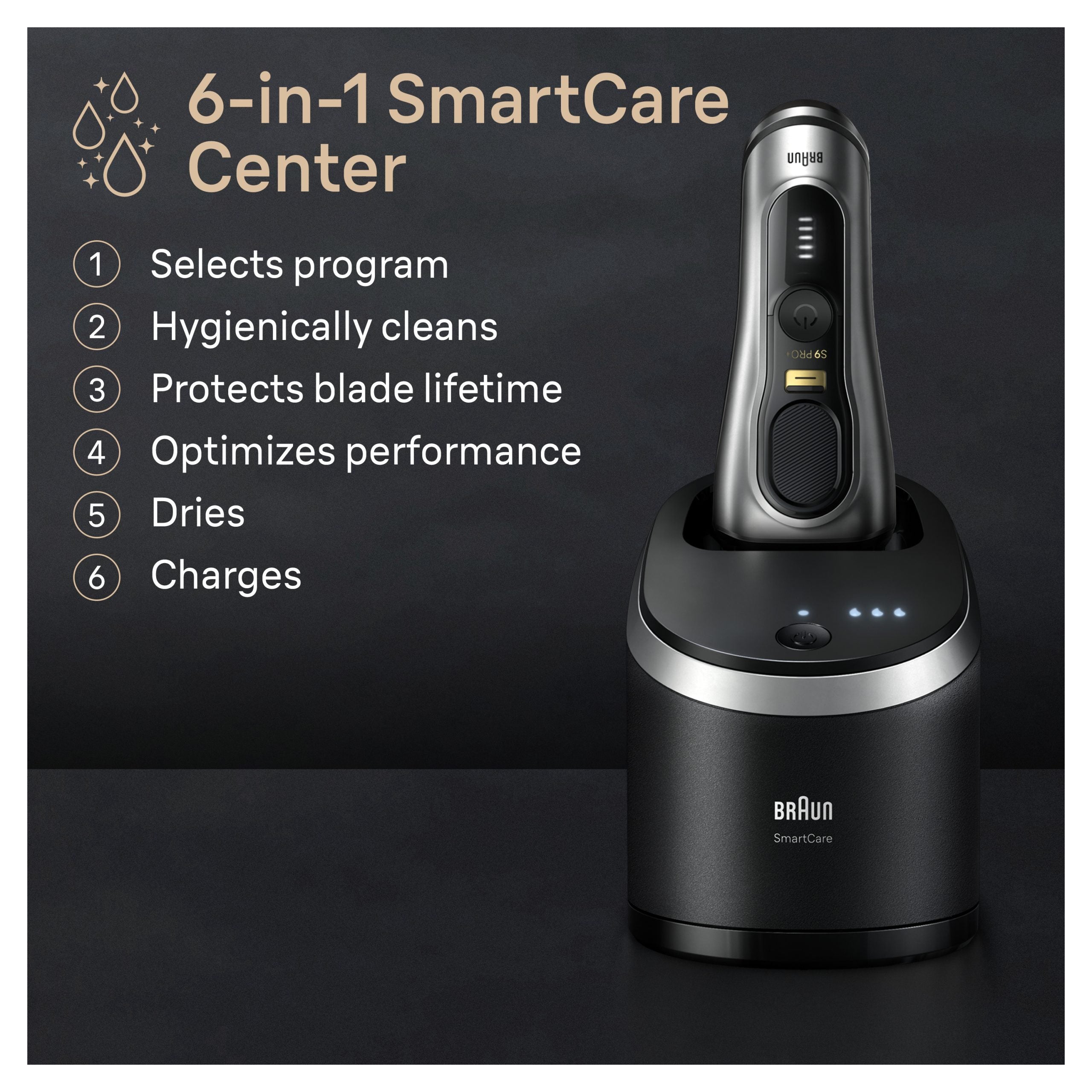 Series 9 PRO+ Electric Shaver with  6-in-1 SmartCare Center ProComfort Head 9597cc