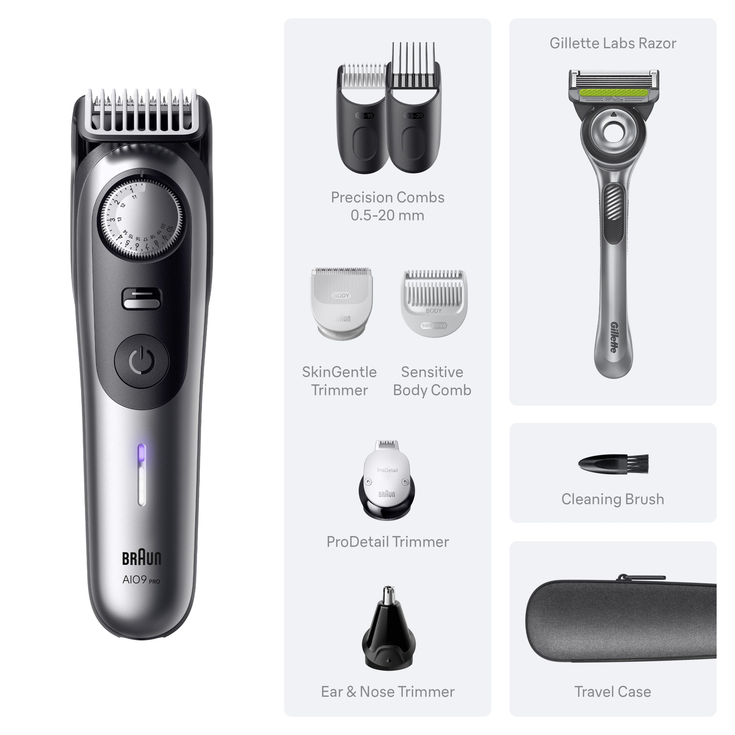 All-in-One Trimmer Series 9 PRO AIO9550 13-in-1 Kit