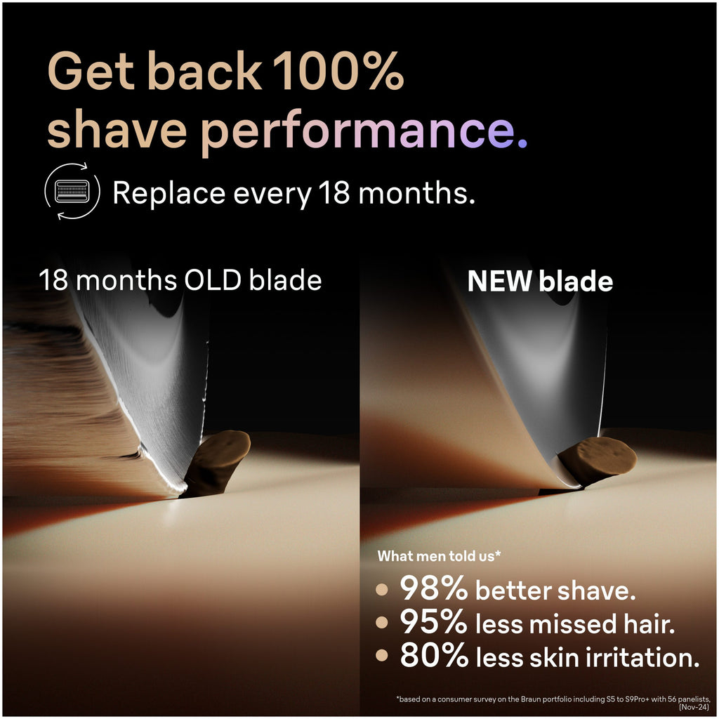 Braun Series 9 Shaver Replacement Head Compatible with All Series 9 Electric Shavers