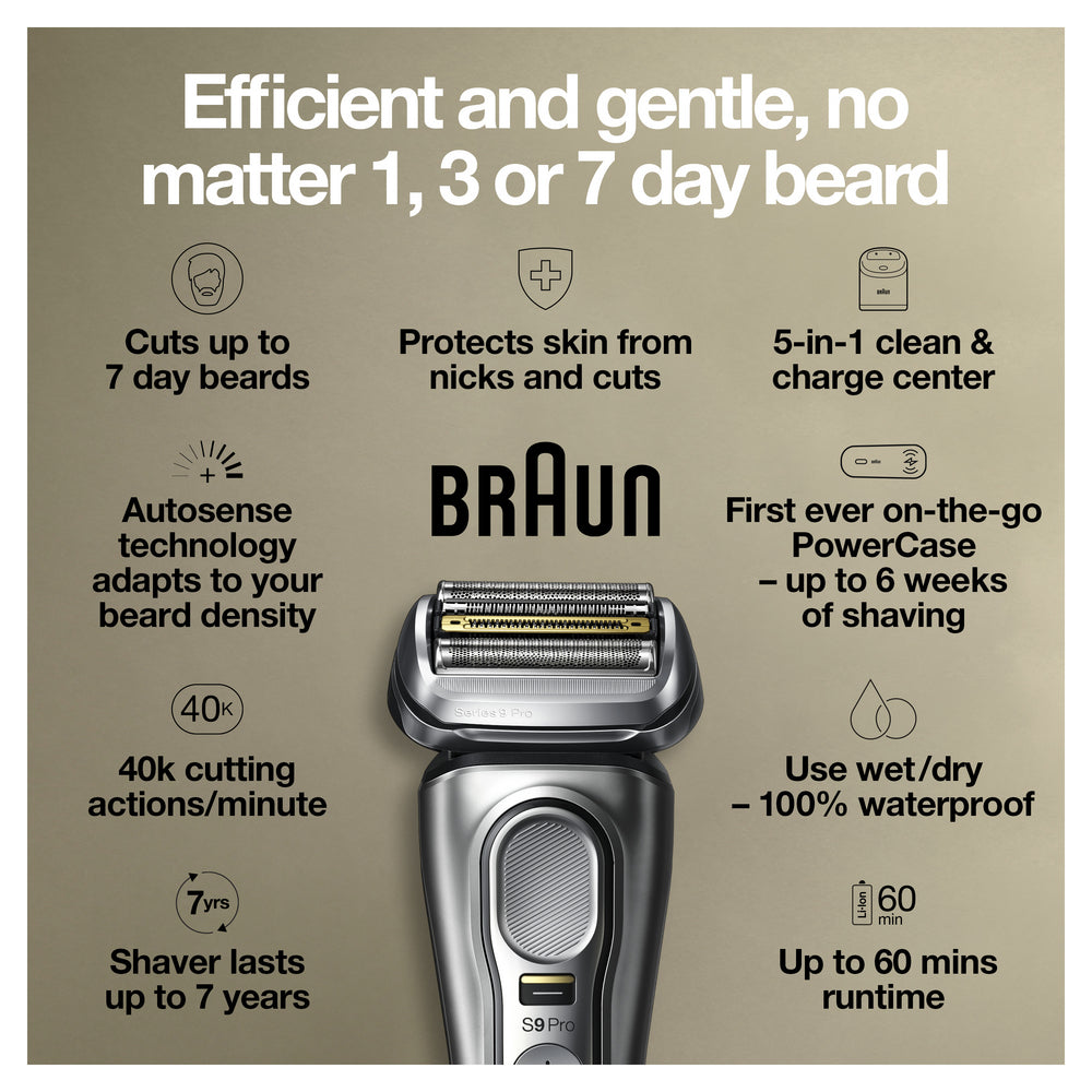 Electric Shaver Series 9 Pro with SmartCare Center 9465cc